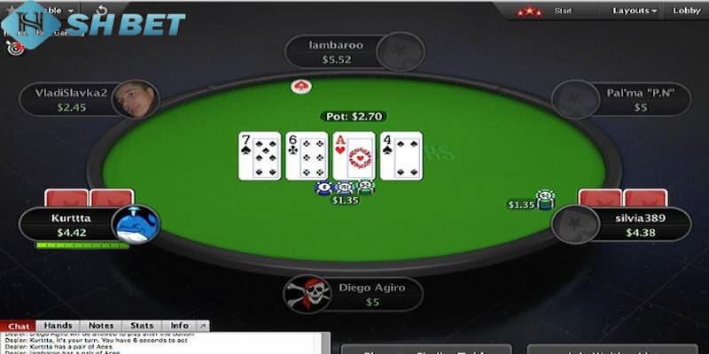 hướng dẫn cách chơi Poker Online Hướng dẫn cách chơi Poker Online hiệu quả từ các cao thủ