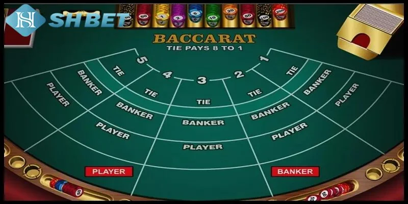 Giới thiệu về Tie Baccarat